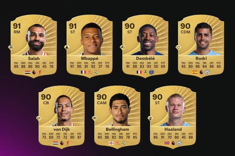 Pesepak Bola Terbaik Dunia Versi EA Sports FC26