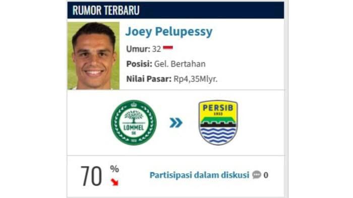 Transfermarkt: 70 Persen Joey Pelupessy Akan Bergabung Ke Persib Bandung