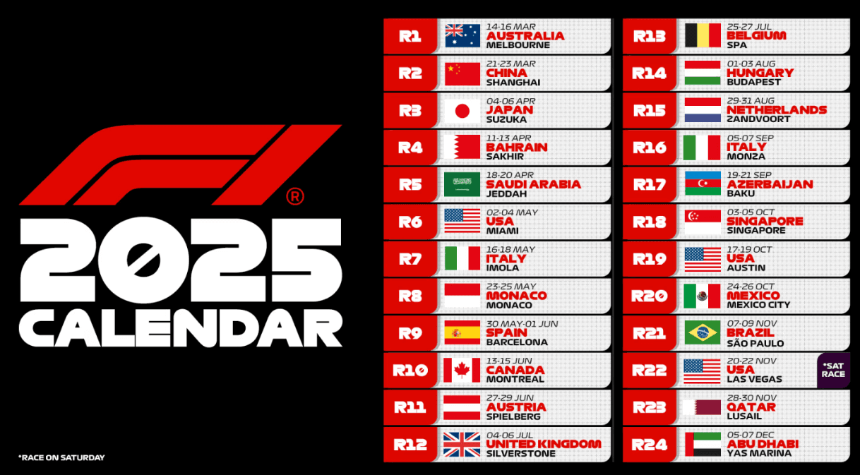 Jadwal Lengkap Formula 1 2025 Dan Link Streaming Gratis